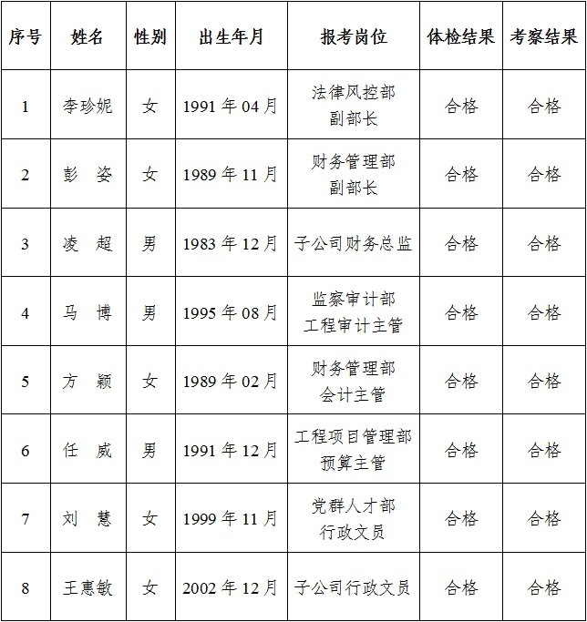 1709023695126182.png 微信截图_20240227164747.png