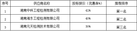 1711424777113440.png 3.png